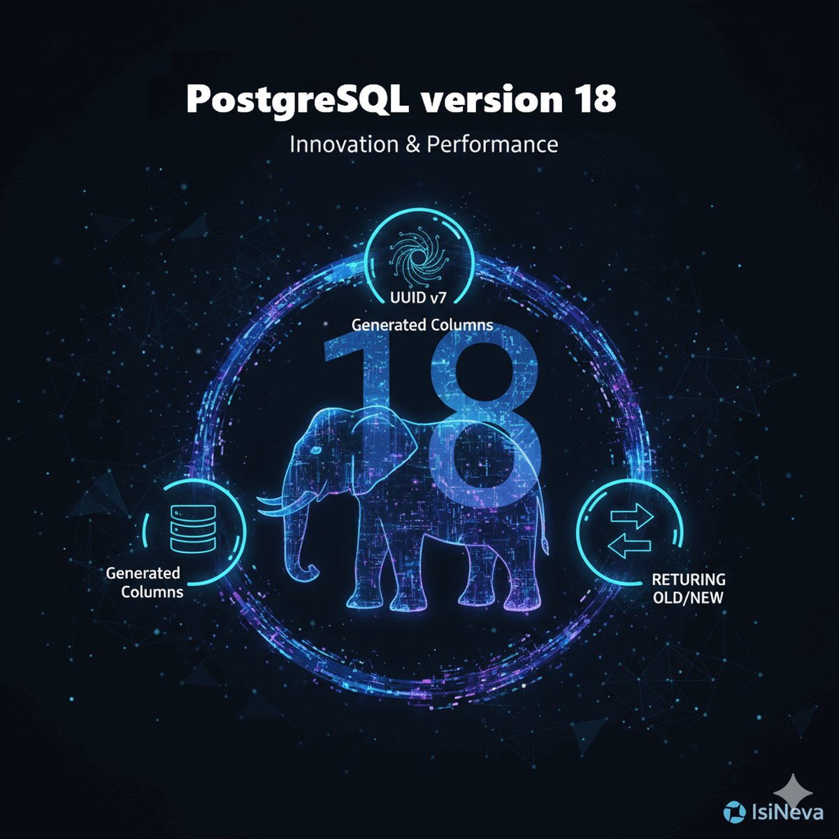 PostgreSQL 18 : nouveautés clés pour les développeurs