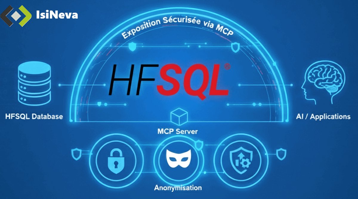 Exposition HFSQL via MCP : approche sécuritaire