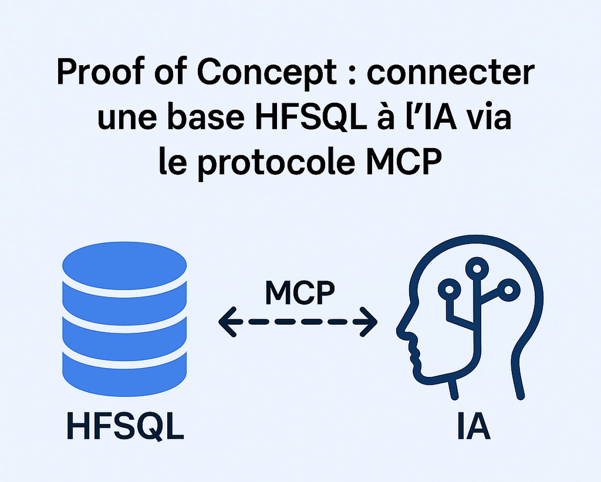 PoC : Exposer une base HFSQL à l’IA via MCP